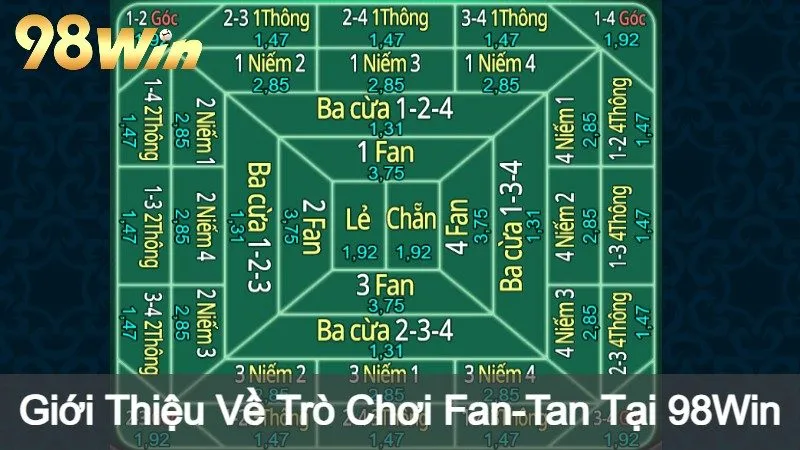 Giới Thiệu Về Trò Chơi Fan-Tan Tại 98Win