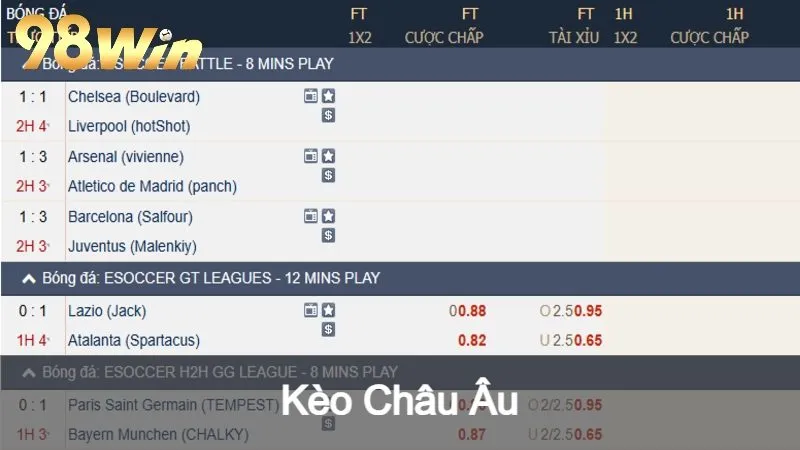 kèo châu âu 98win