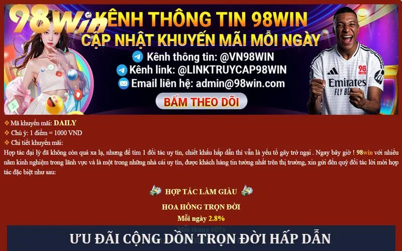 Cơ chế tính hoa hồng trọn đời hấp dẫn chưa từng có