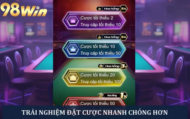 Vào link nhà cái sẽ có thể cá cược trực tiếp mà không tải app